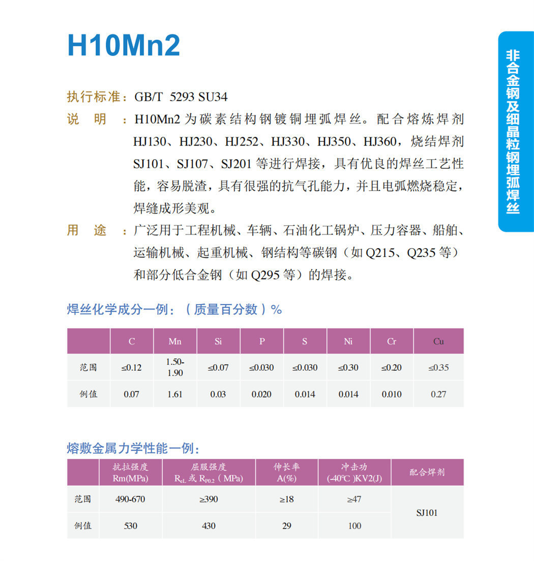 H10Mn2 5.0(pic3)
