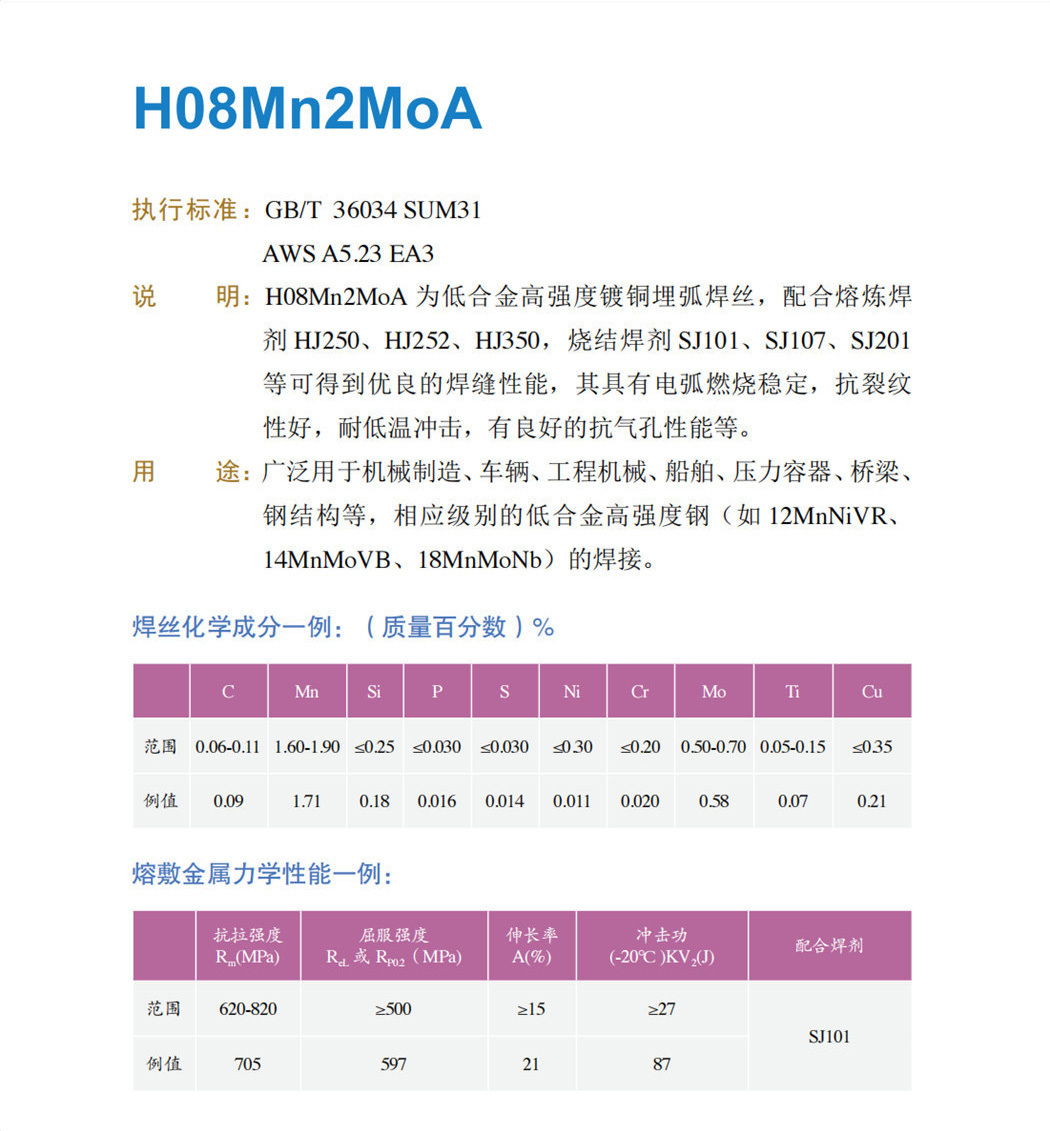 HO8A 4.0(pic3)