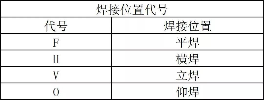 避开焊接雷区！钢结构焊接十大核心问题深度剖析(pic8)